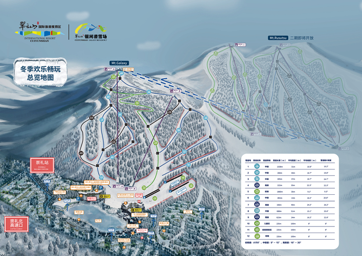 2023年-2024年雪季崇礼银河滑雪场住宿滑雪套餐价格表